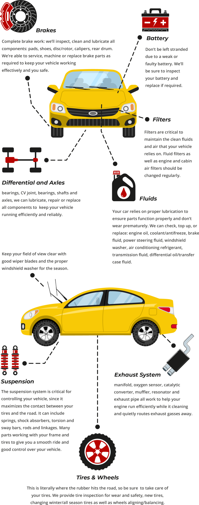Services Philo Auto Complete Car Care Clinic
